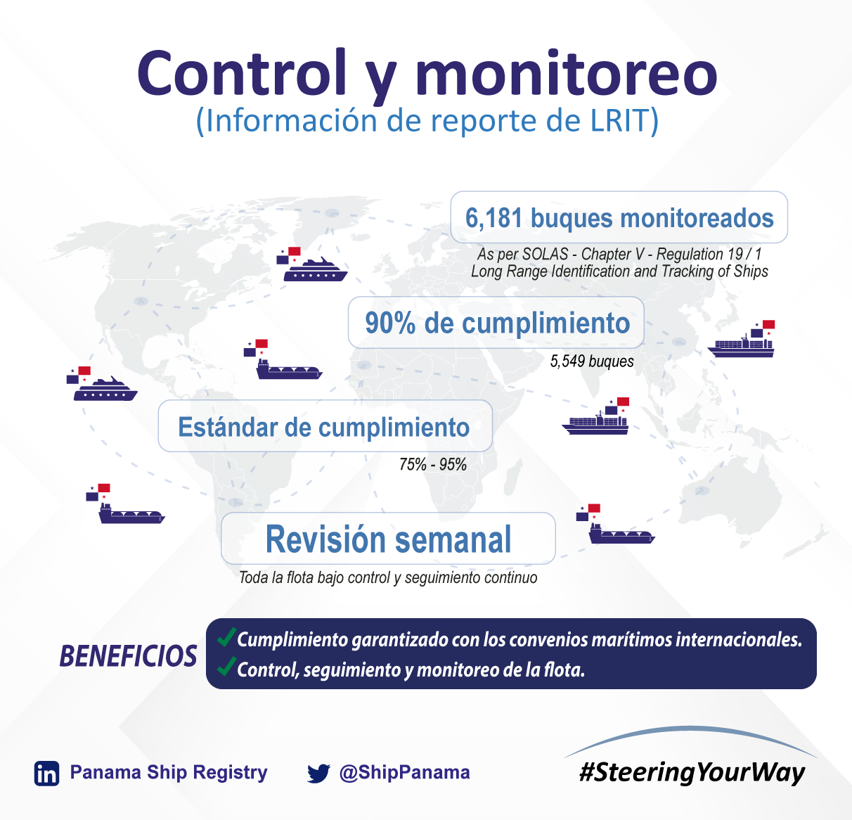 Panamá Reafirma Su Compromiso Con El Cumplimiento Internacional, En Corea