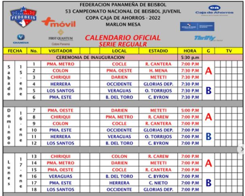 53-campeonato-nacional-de-beisbol-juvenil-utilizando-el-formato-de-burbuja